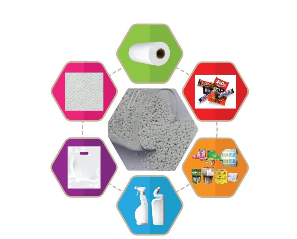 CÔNG TY CỔ PHẦN FILLER MASTERBATCH